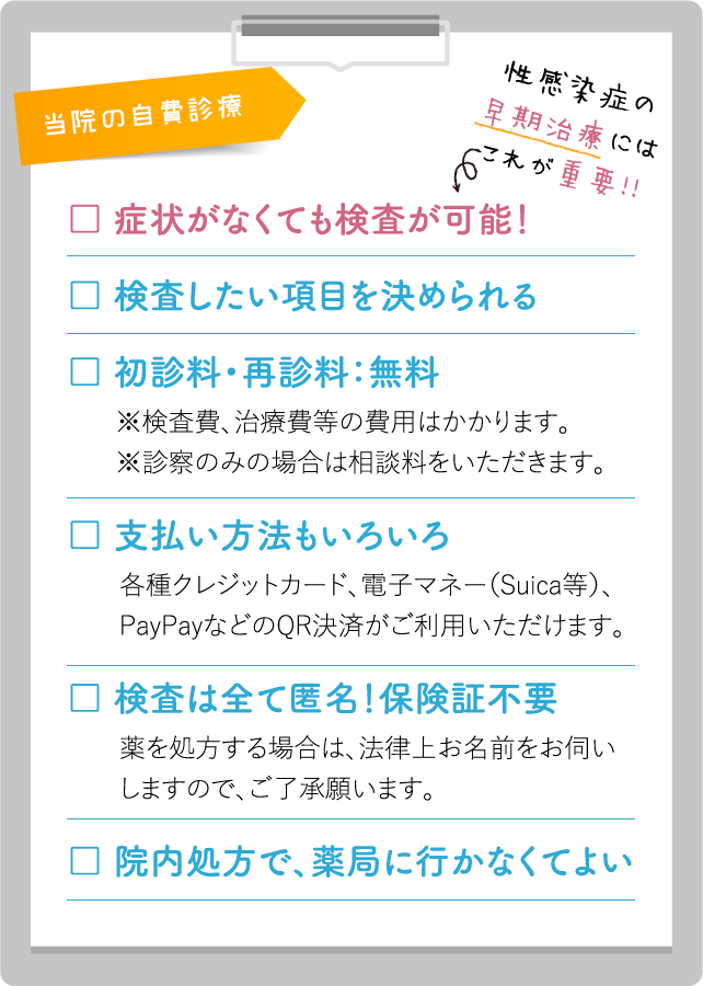 当院の自費診療