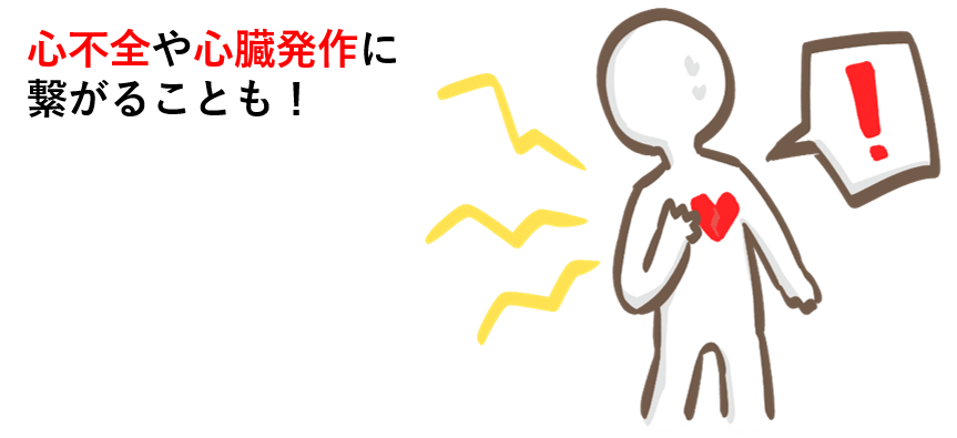 勃起不全に良い生卵