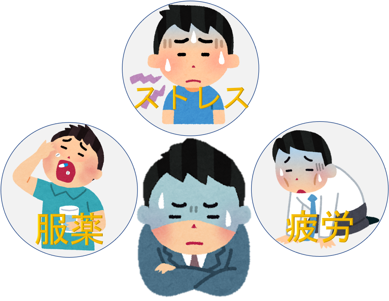 Edの原因と治療 Edの原因と治療
