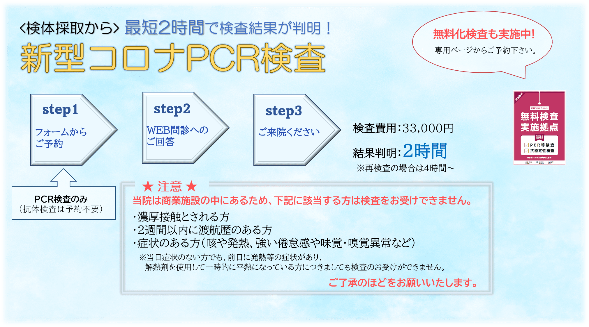 Pcr検査 新型コロナウイルス の種類と料金について 即日検査結果がわかります