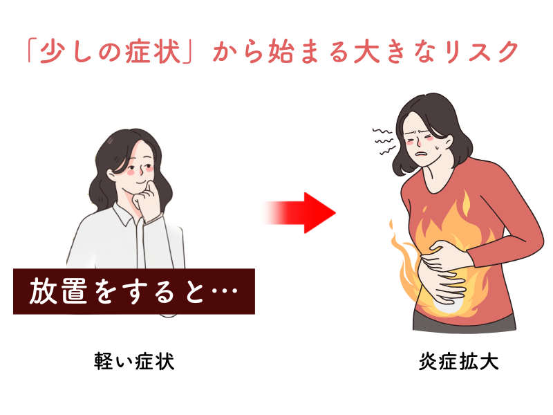 放置をするとどうなる？