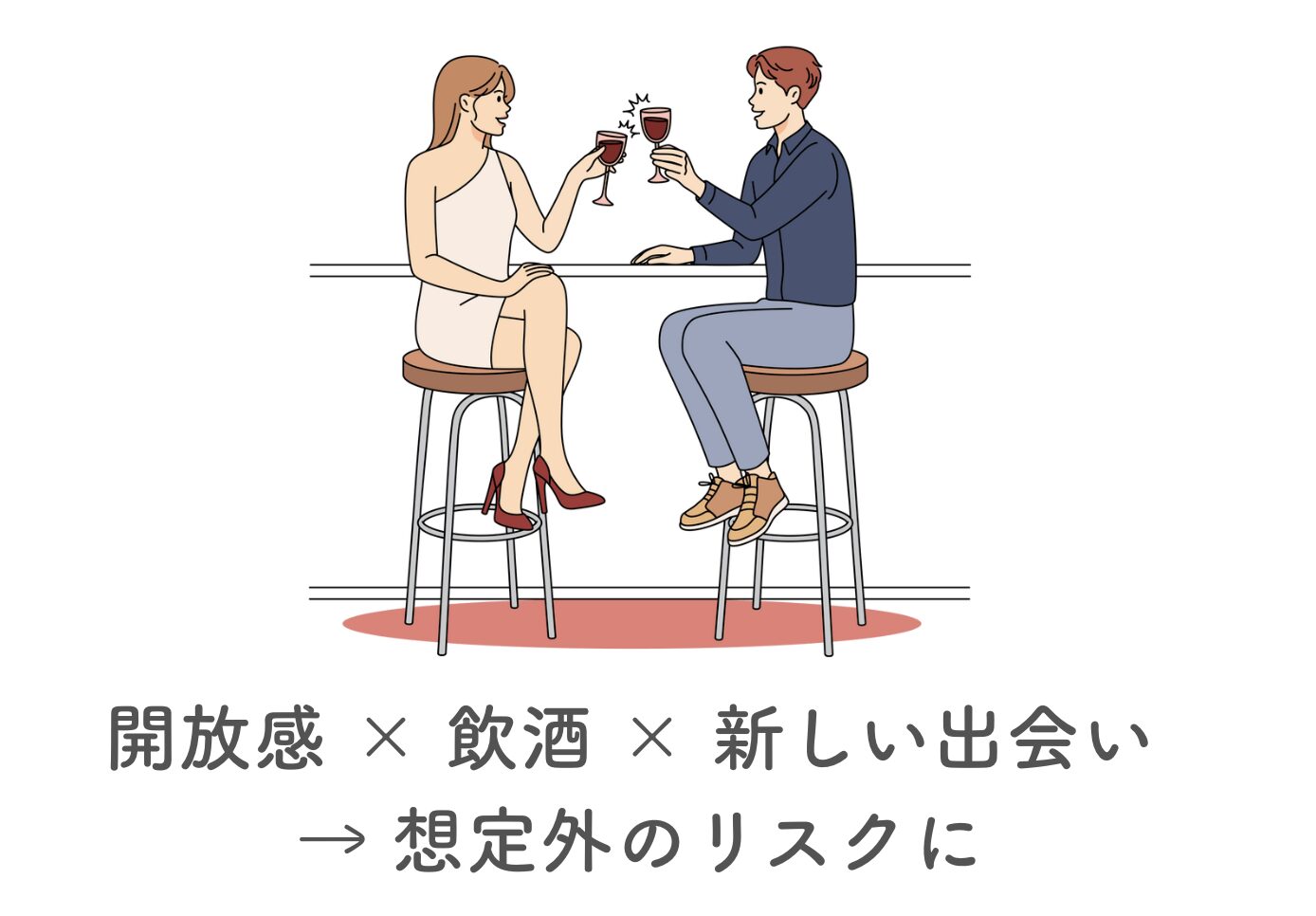 想定外のリスク