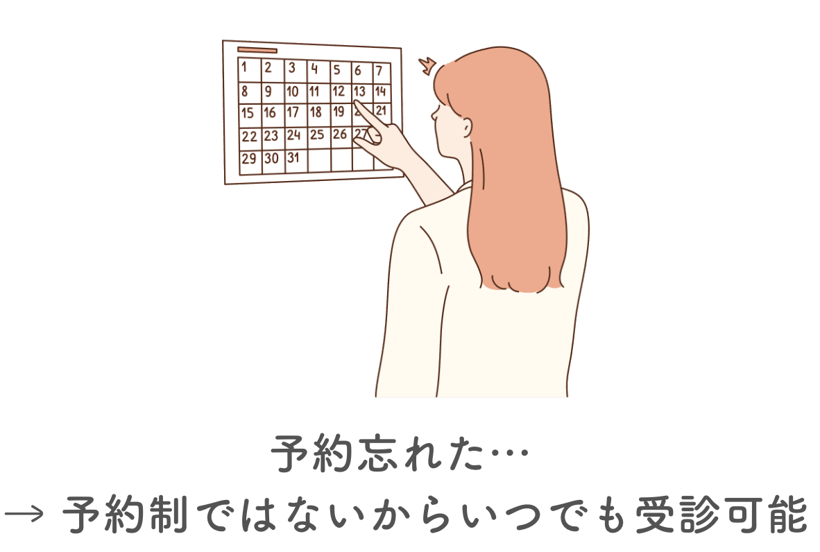 予約なしで受診