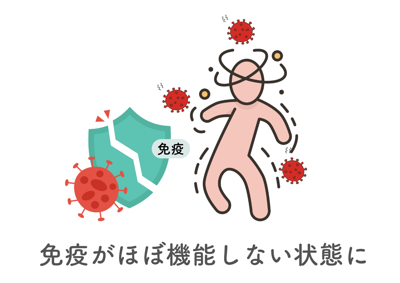 免疫が機能せず