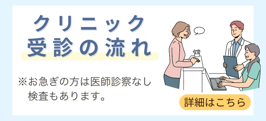 クリニック受診の流れ