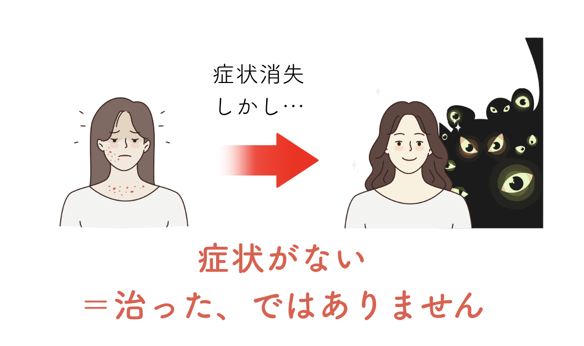 症状消失しても治ったわけではありません
