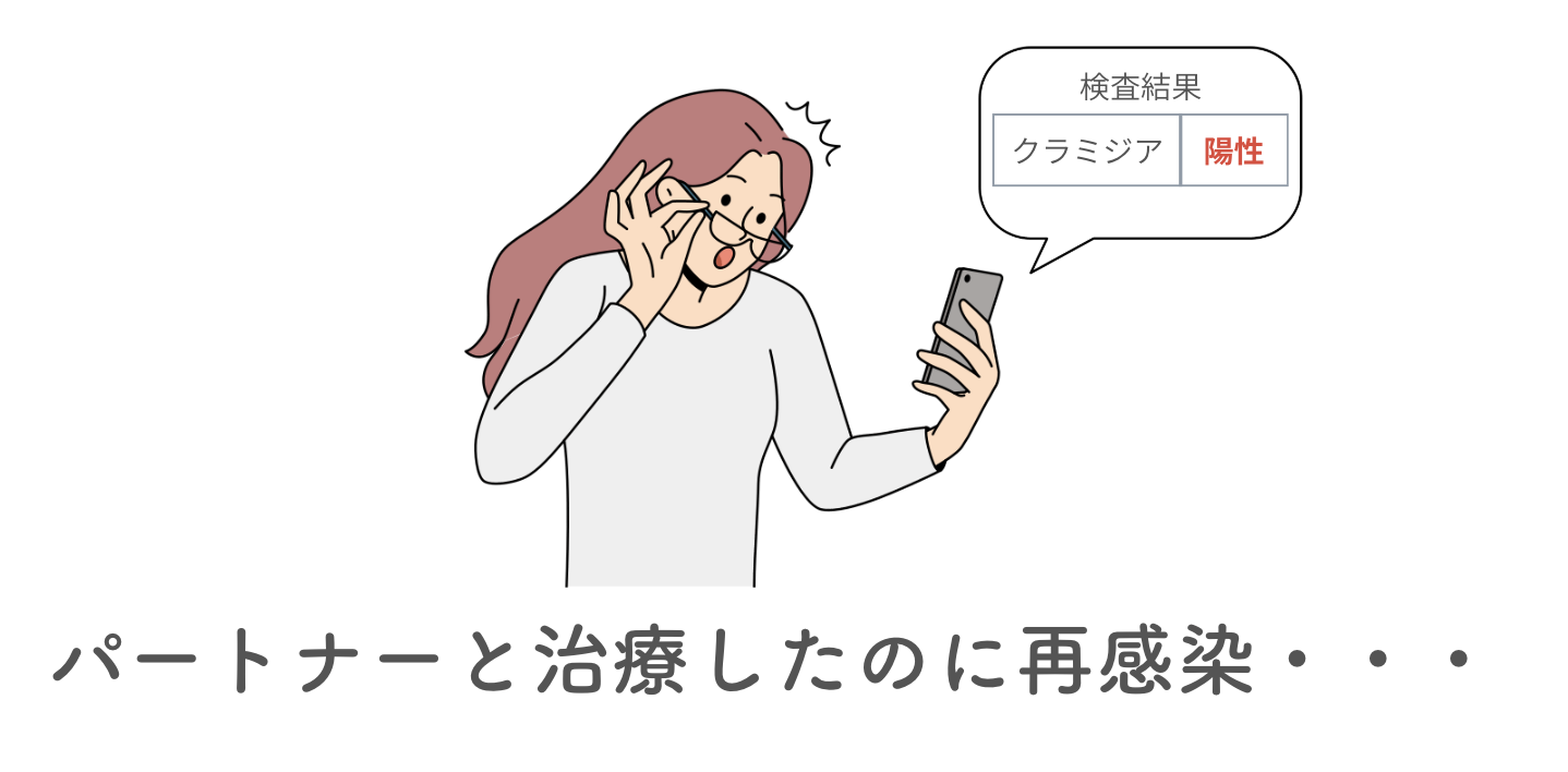 治療したのにまた陽性