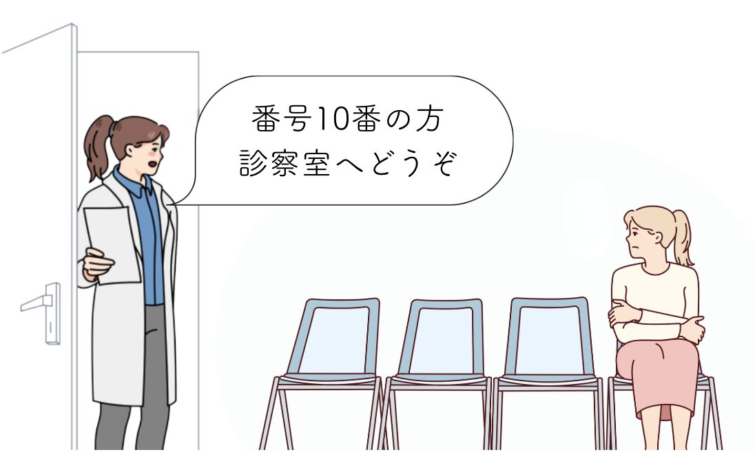 呼び出しは番号