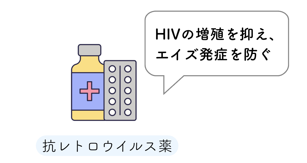 抗レトロウイルス薬