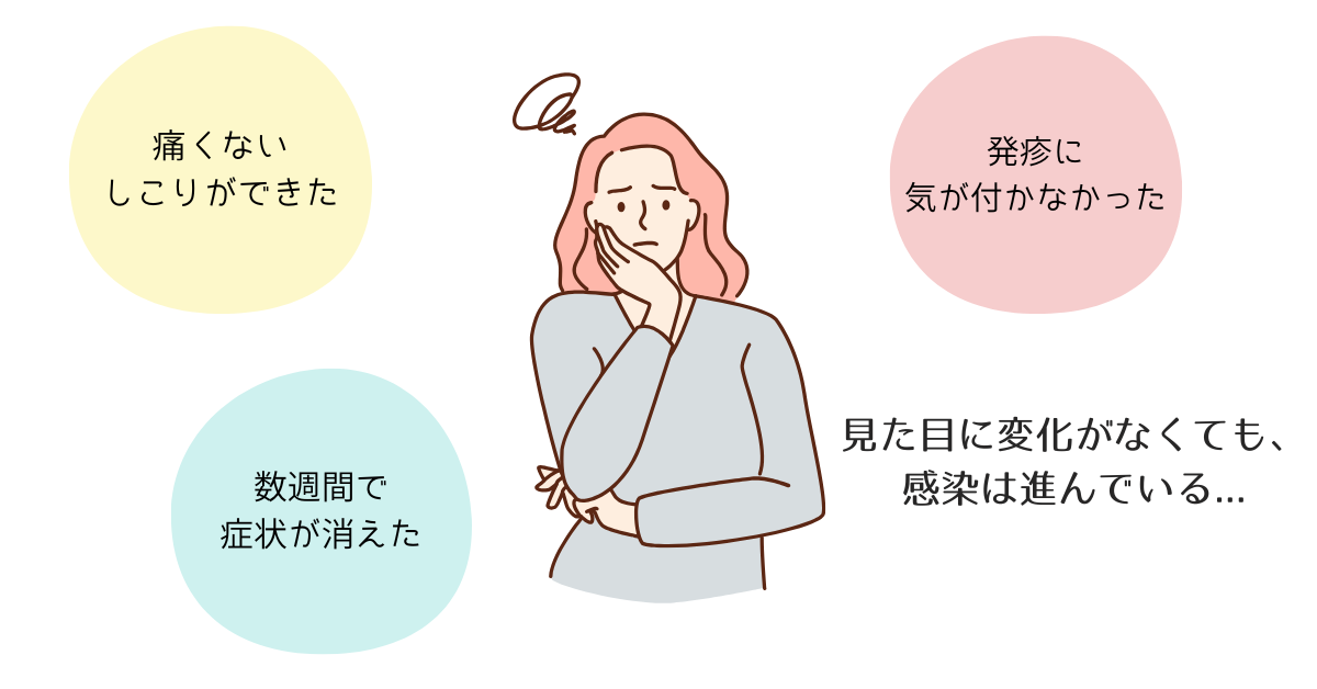 無症状でも感染が進んでいることを表すイラスト