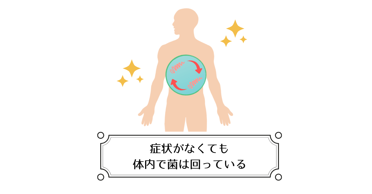 梅毒は症状がなくても体内で菌が巡っていることを表す図