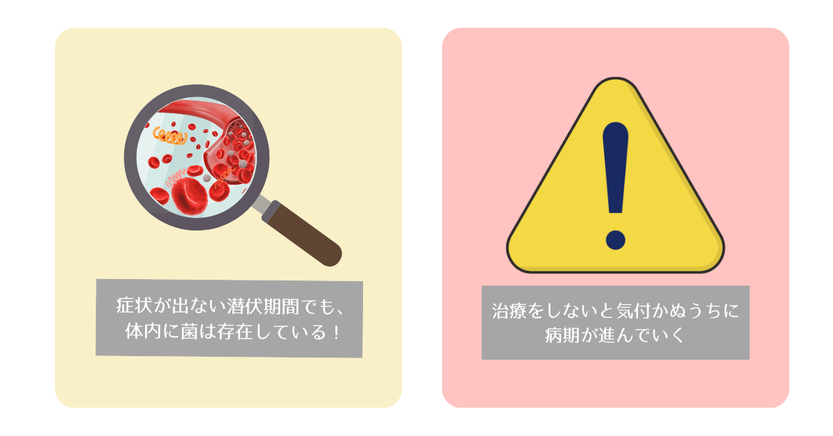 梅毒は治療をしないと潜伏期間でも病期が進行することを示したイラスト