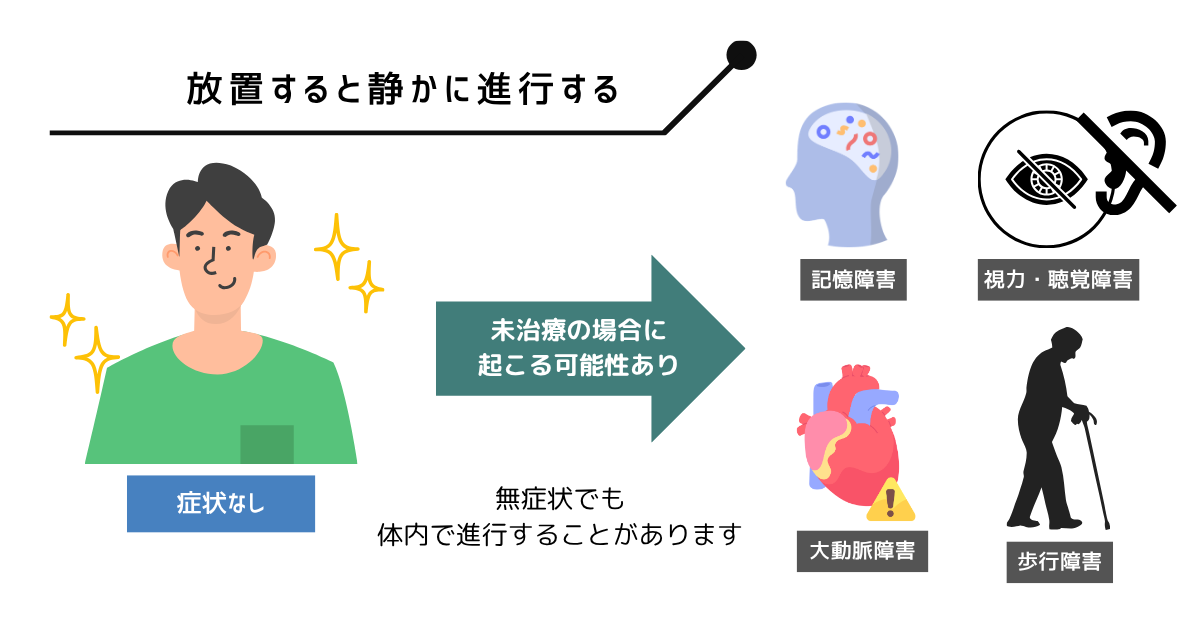 梅毒は無症状でも体内で進行することを示すイラスト