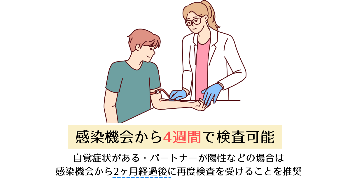梅毒は感染機会から4週間経過したら検査可能であることを伝えるイラスト