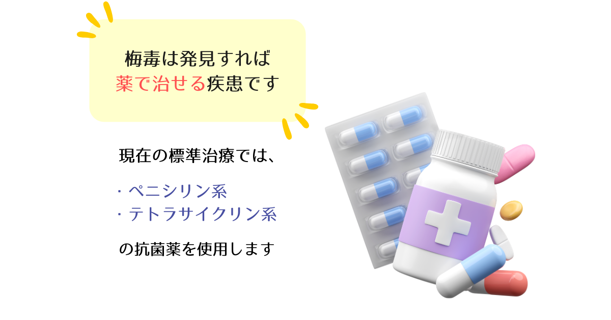 梅毒は発見すれば薬で完治できる疾患ということを示すイラスト