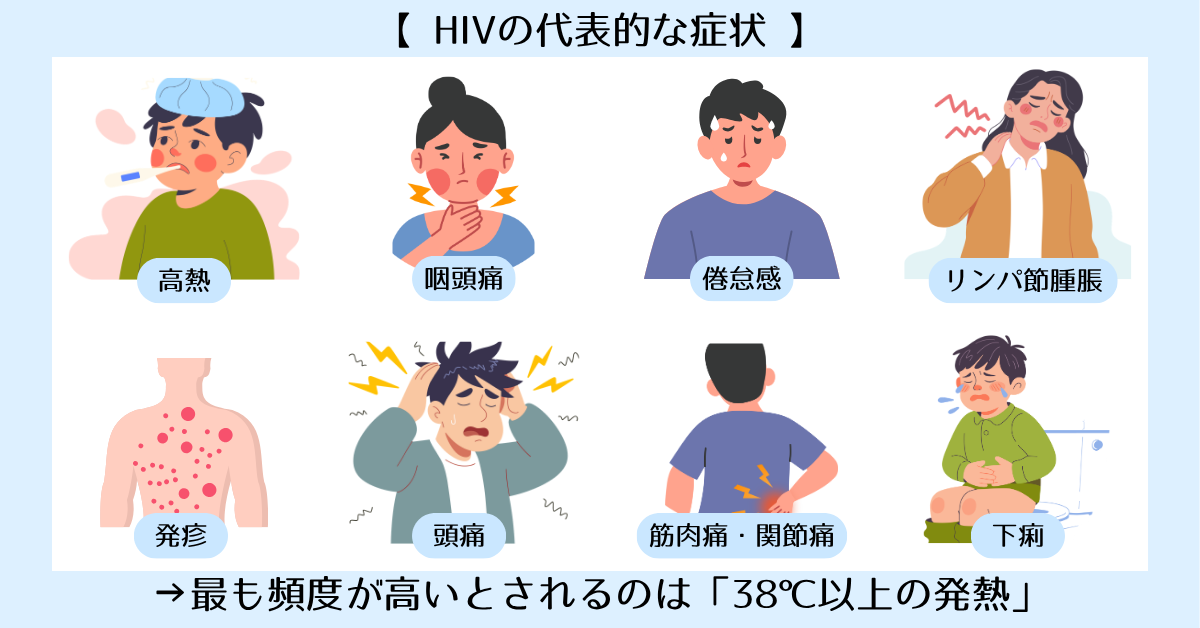 HIVの代表的な症状の一覧