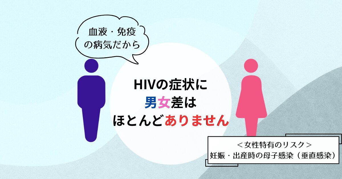 HIVの症状には男女差はほとんどないことを示す図