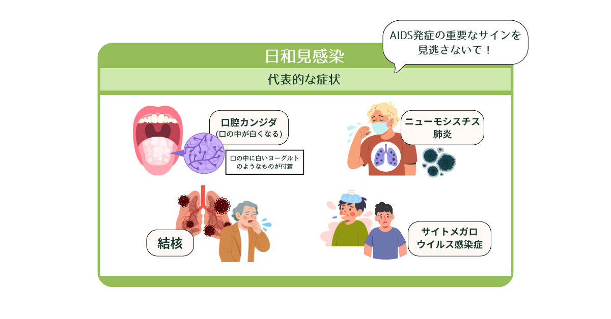 HIVからAIDS移行時に発症する日和見感染の主な代表例