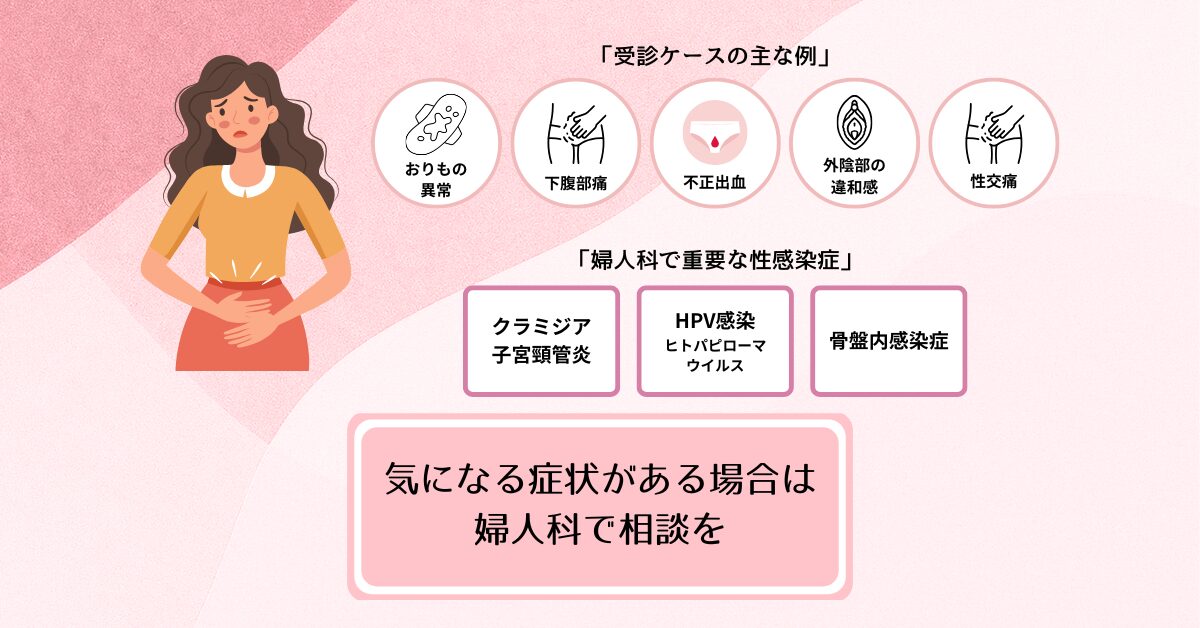 “女性の性感染症で婦人科受診が多い症状や代表的な病気を説明する図解“