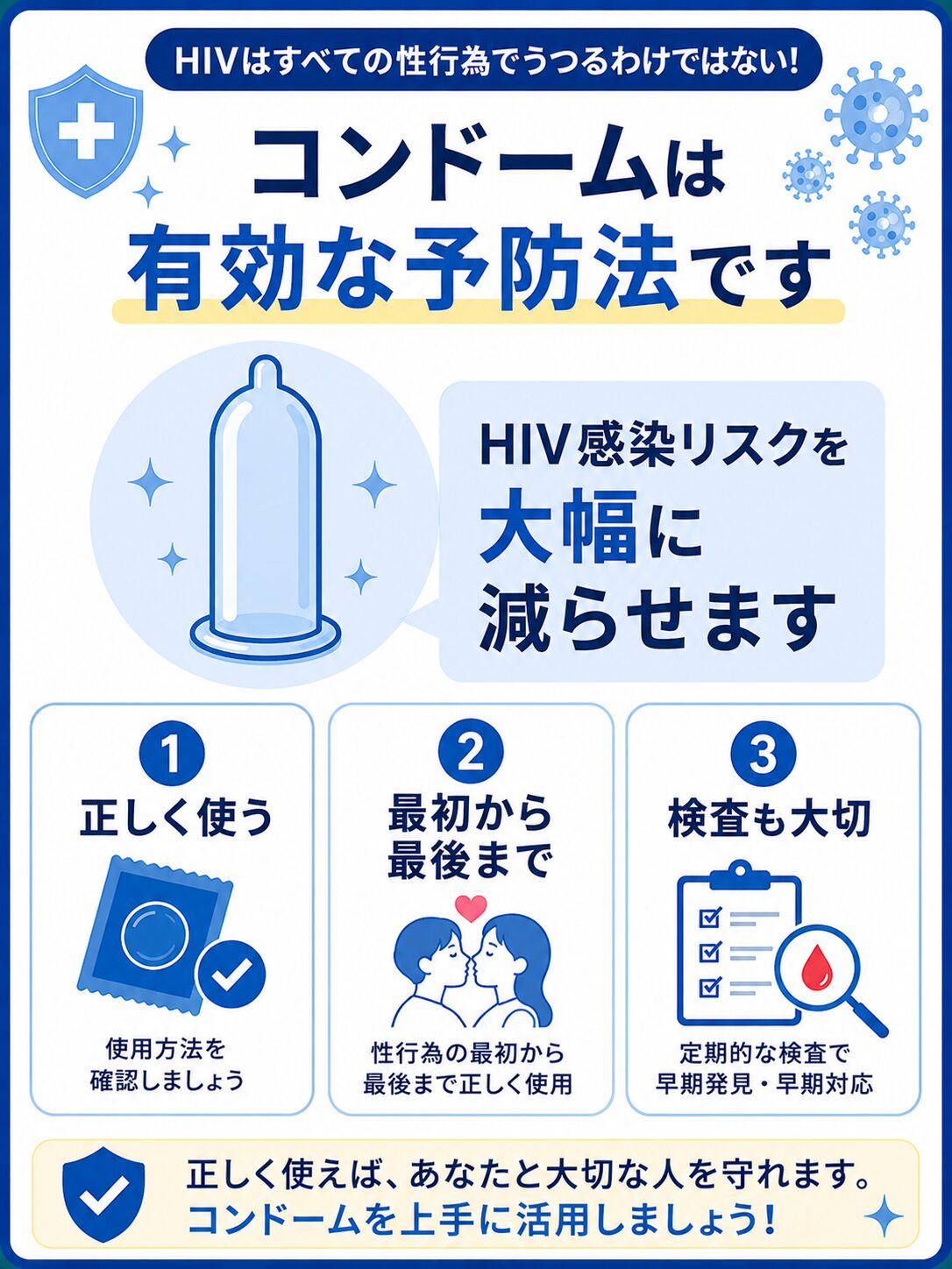 HIVは1回で必ず感染する病気ではないことを解説する図