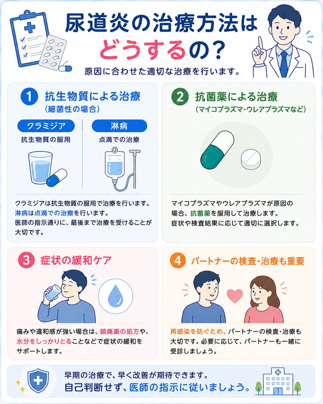 尿道炎の治療方法