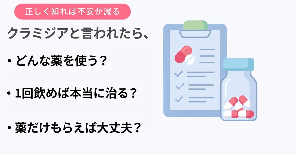 クラミジア不安