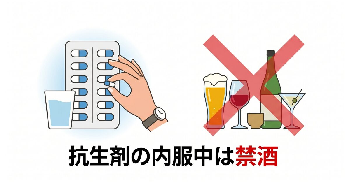 クラミジア治療中は禁酒