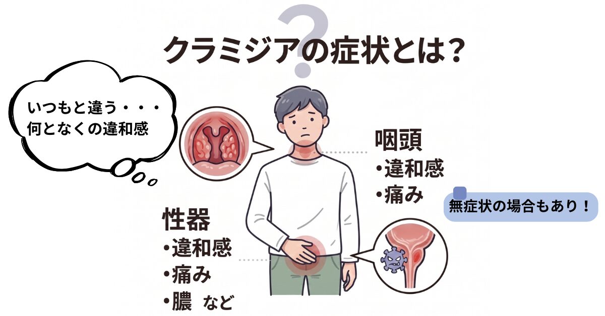 クラミジア症状