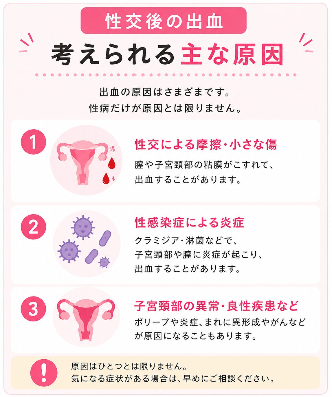 性交後の出血で考えられる主な原因