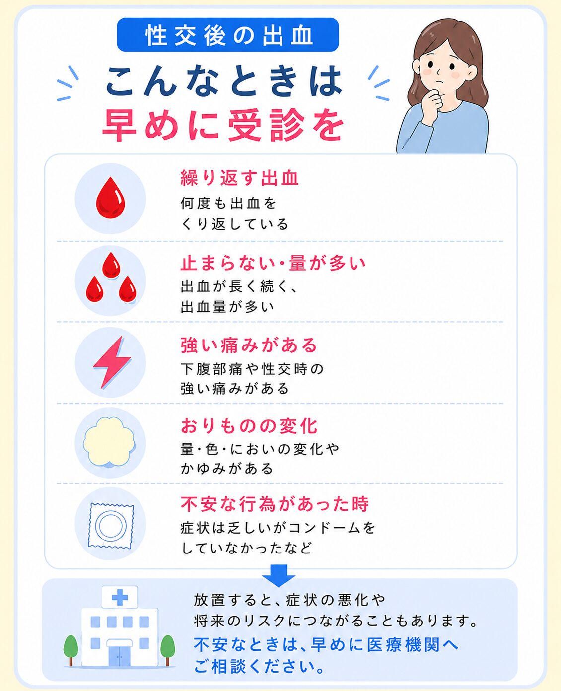 性交後の出血で早めに受診した方がよい症状の目安