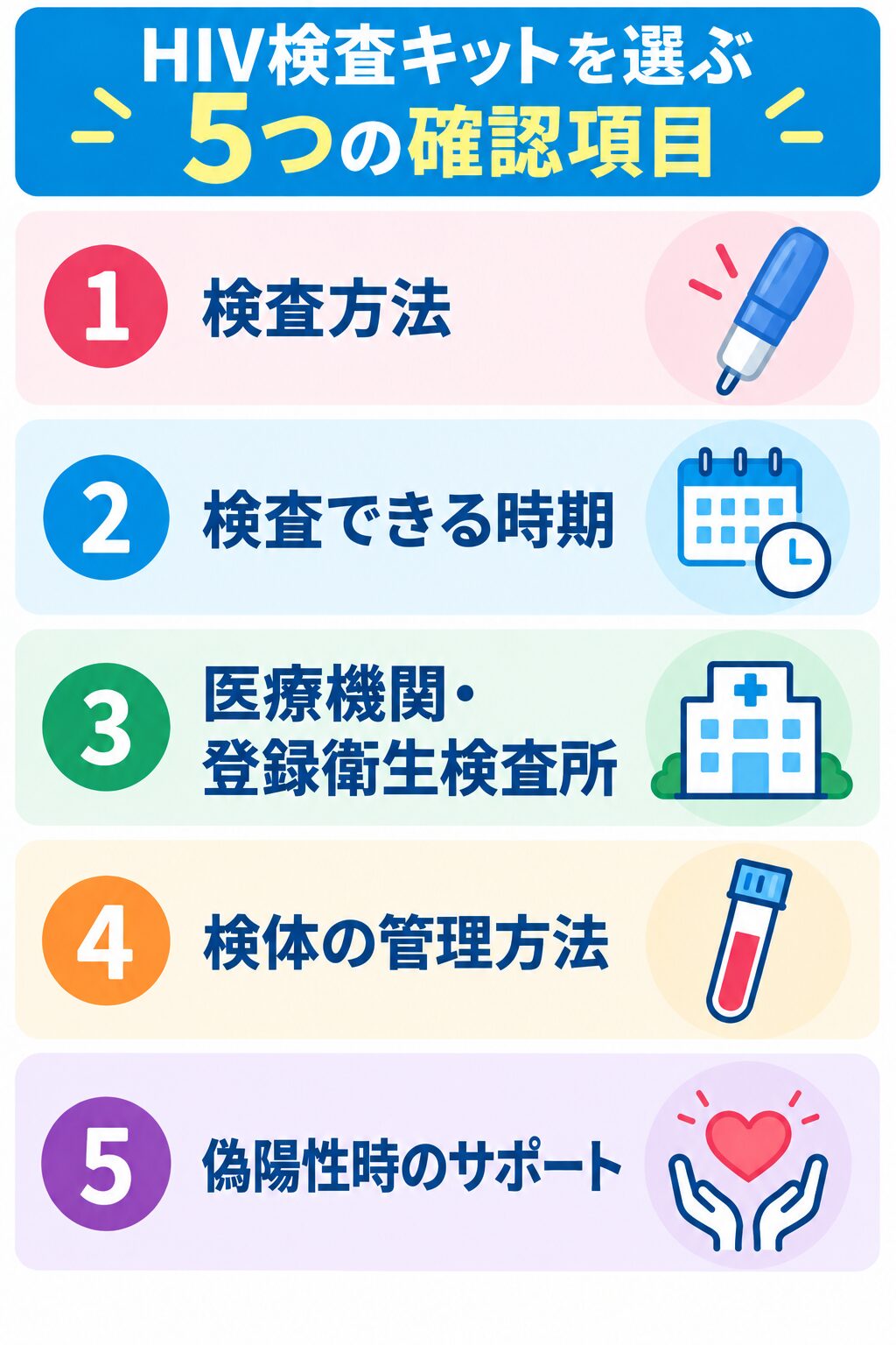 HIV検査キットを選ぶ際に確認する検査方法や検査機関などの項目