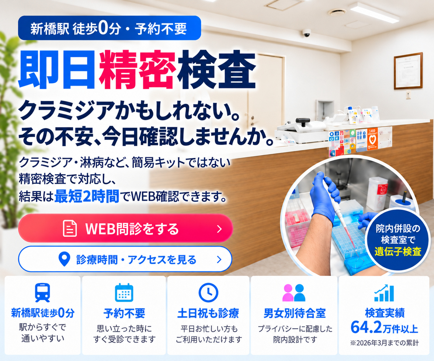 クラミジア・淋病の即日精密検査。新橋駅徒歩0分、予約不要、結果は最短2時間でWEB確認